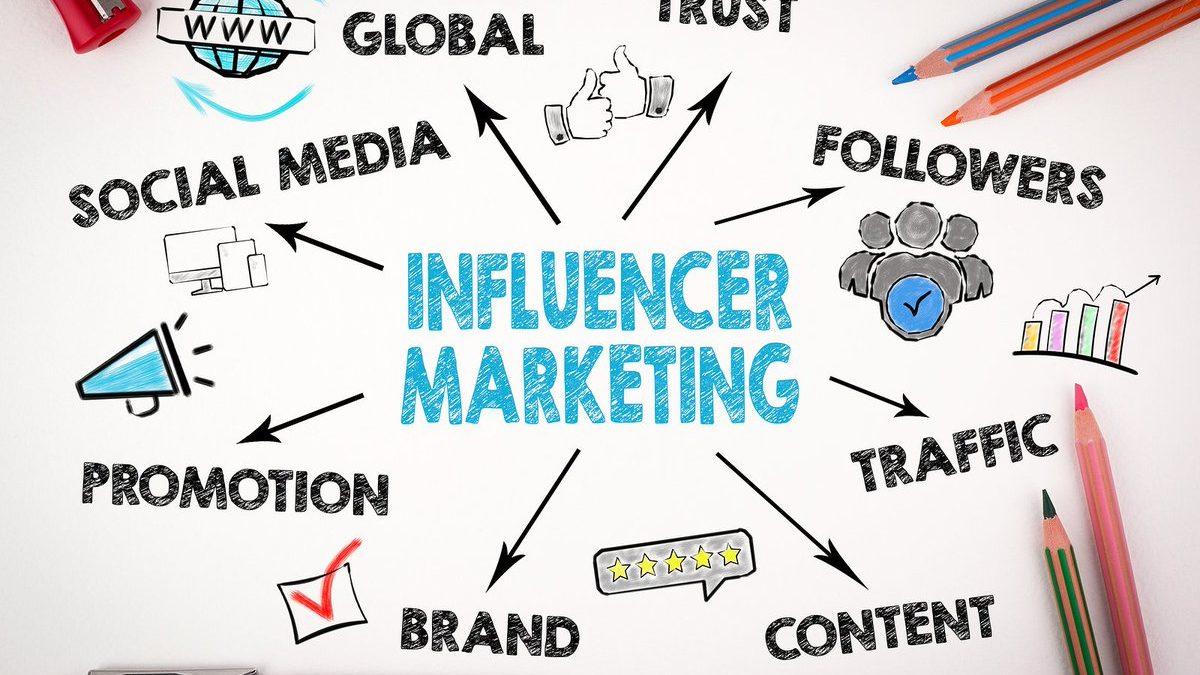 Blue Influencer Marketing inscription and arrows for inscriptions: brand, social media, global etc.