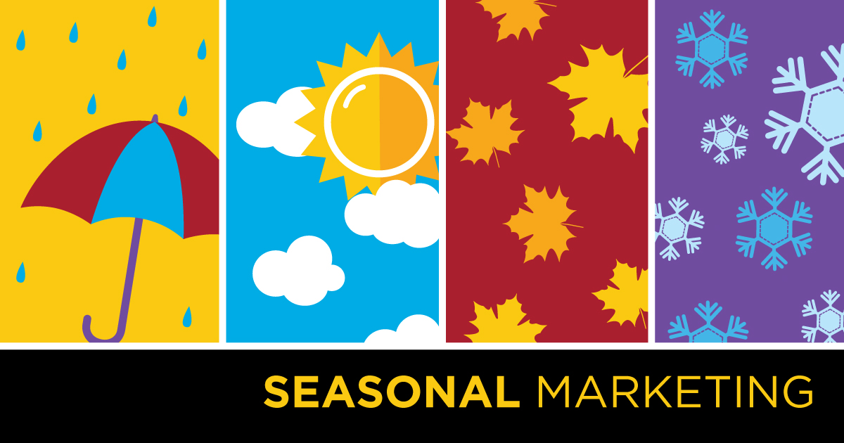 Image showing the four seasons and the words Seasonal Marketing