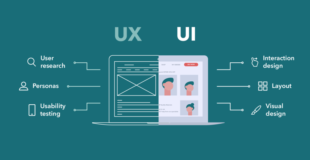 Show the difference between UX and UI